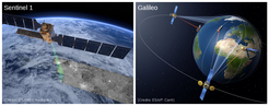 Left: Artist’s impression of the Sentinel-1 satellite of the Copernicus Programme. Right: Artist’s impression of the Galileo network.