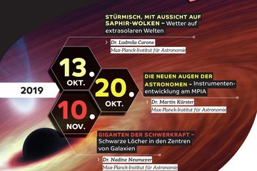 Astronomie am Sonntagvormittag 2019