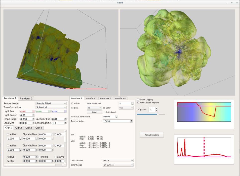 Image: S. Boblest (VISUS), T. Müller (HdA/MPIA), and T. Melson (MPA)