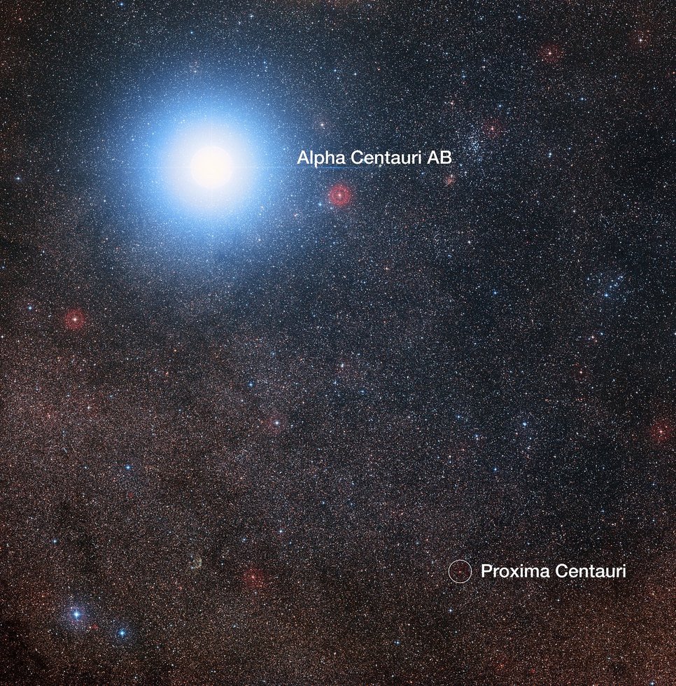 Image of the night sky with countless stars. A particularly bright blue star in the upper left is labeled Alpha Centauri; a faint, hardly visible reddish star is labled Proxima Centauri and additionally marked with a circle