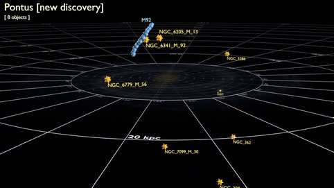 This movie is based on the paper Malhan, K., et al. 2022, ApJ, 926, 107. (arXiv: https://arxiv.org/abs/2202.07660) <strong>The Global Dynamical Atlas of the Milky Way mergers: Constraints from Gaia EDR3 based orbits of globular clusters, stellar streams and satellite galaxies</strong>